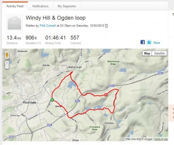 Phill's Windy Hill Strava Ride Phill's Windy Hill Strava Ride